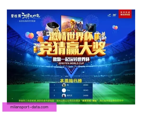 世界杯竞猜结果全面解析与未来赛果精准预测指南