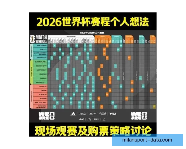 世界杯赛程与热门赔率分析助你精准竞猜夺冠机会